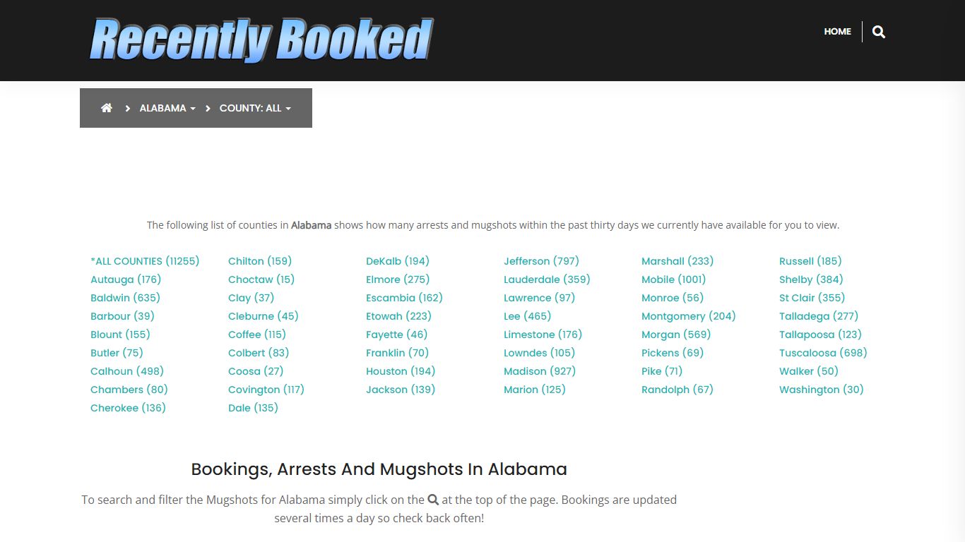 Bookings, Arrests and Mugshots in St Clair County, Alabama